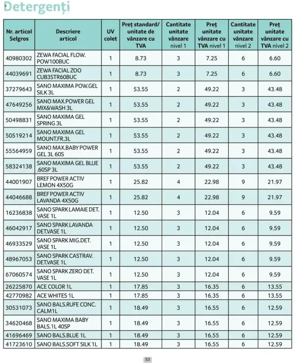 Pagina 53