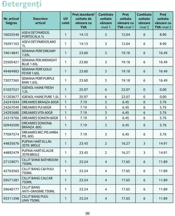 Pagina 55