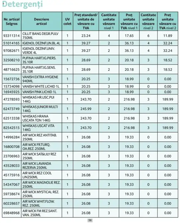 Pagina 56