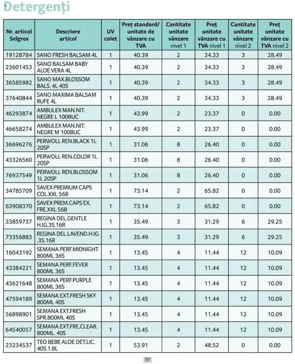 Pagina 57