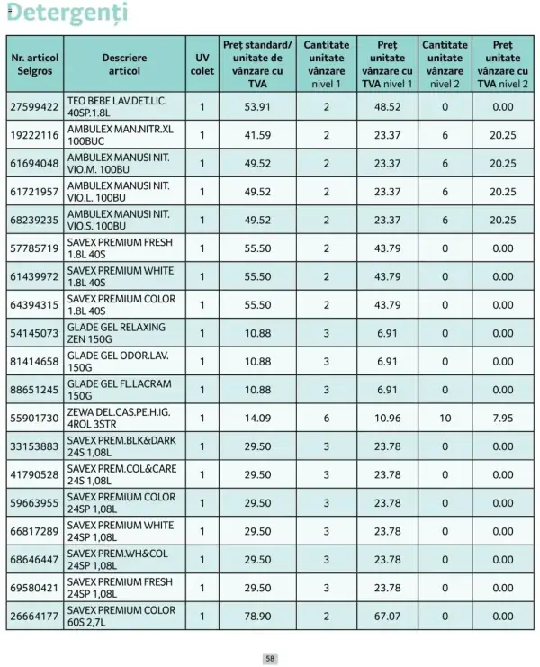 Pagina 58