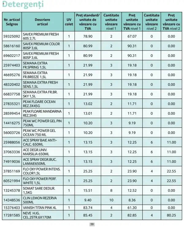 Pagina 59