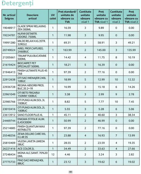 Pagina 60