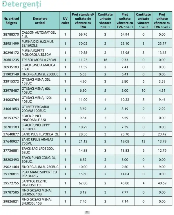Pagina 61