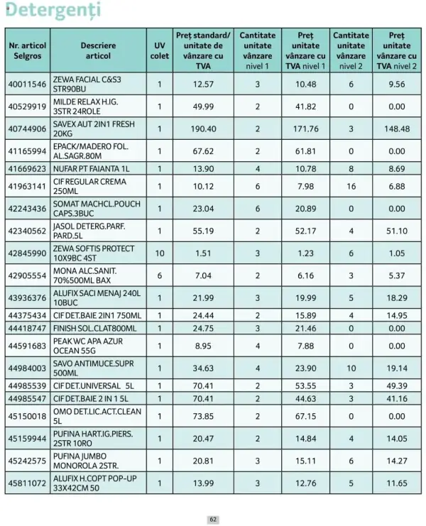 Pagina 62