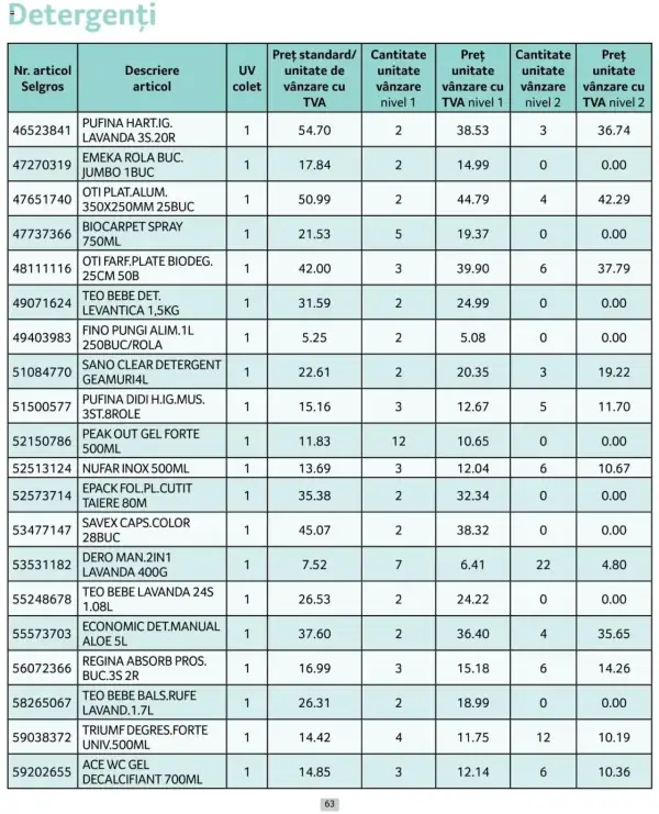 Pagina 63