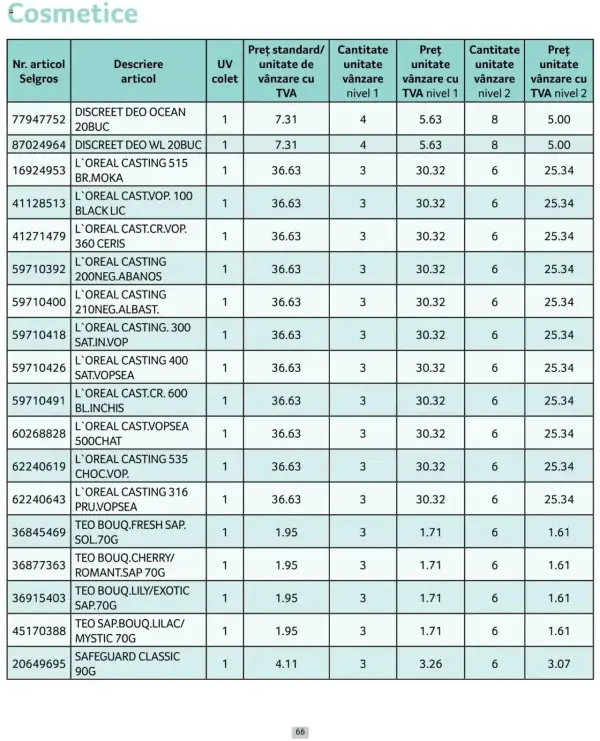 Pagina 66