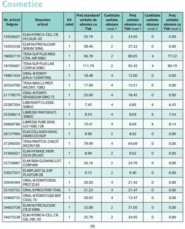 Pagina 71