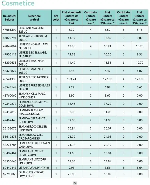 Pagina 73