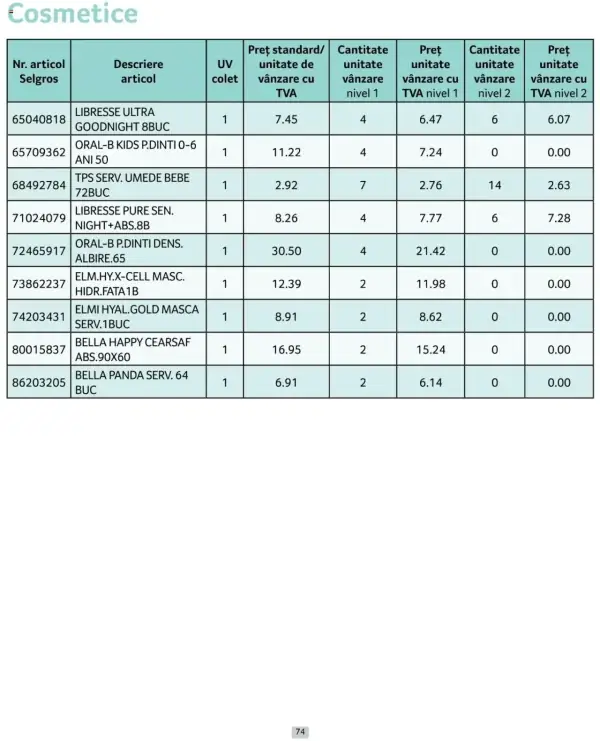 Pagina 74