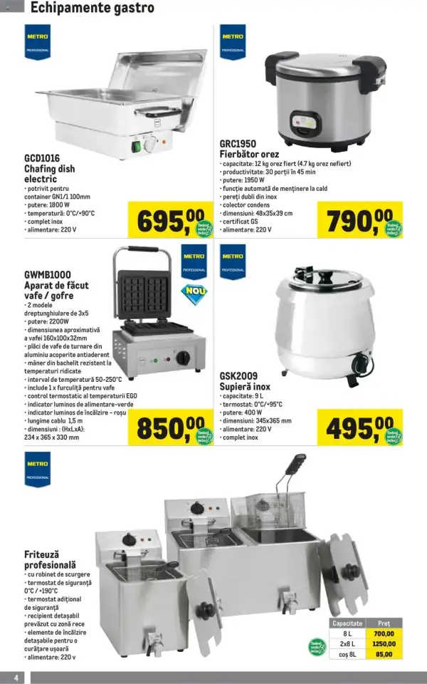 Cataloage Metro: Ofertă actuală din 06.01.2025 - Soluții Nealimentare pentru HoReCa - 06-01-2025 - 31-03-2025.