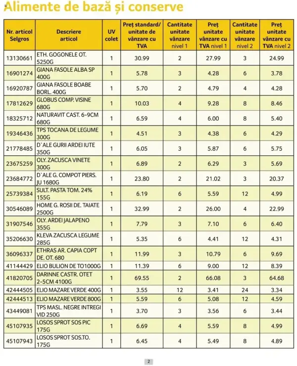 Pagina 2