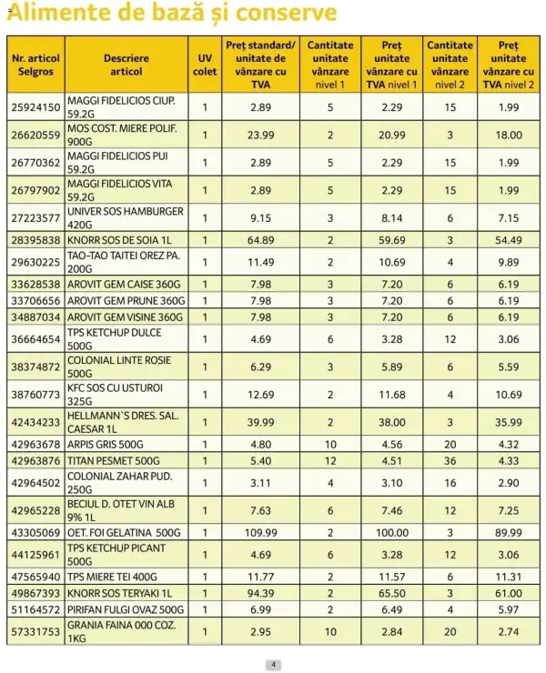 Pagina 4