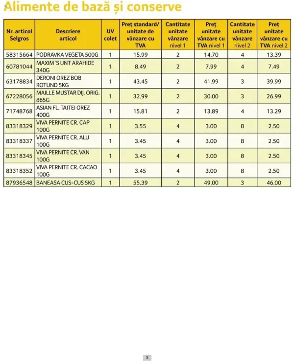 Pagina 5