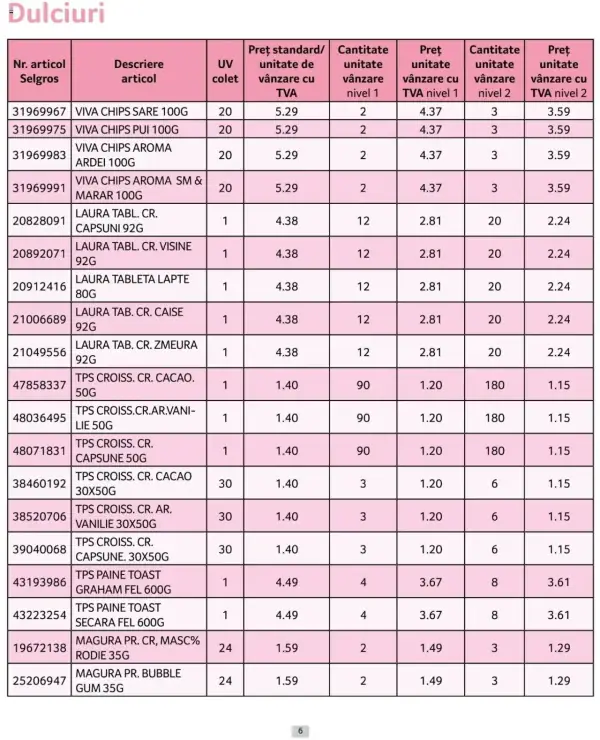 Pagina 6