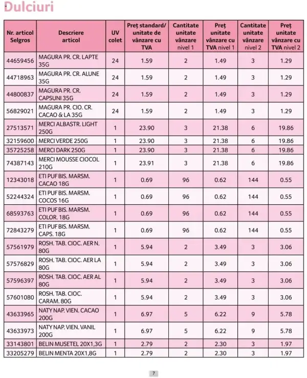 Pagina 7