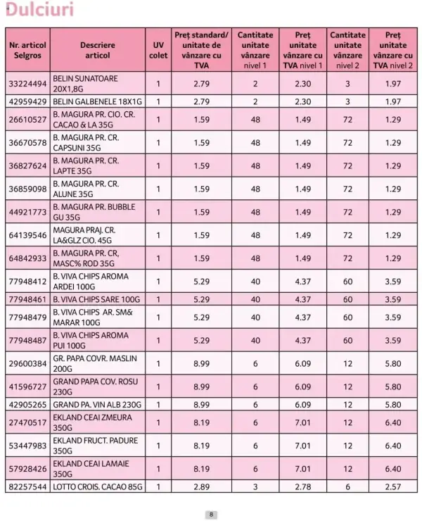 Pagina 8