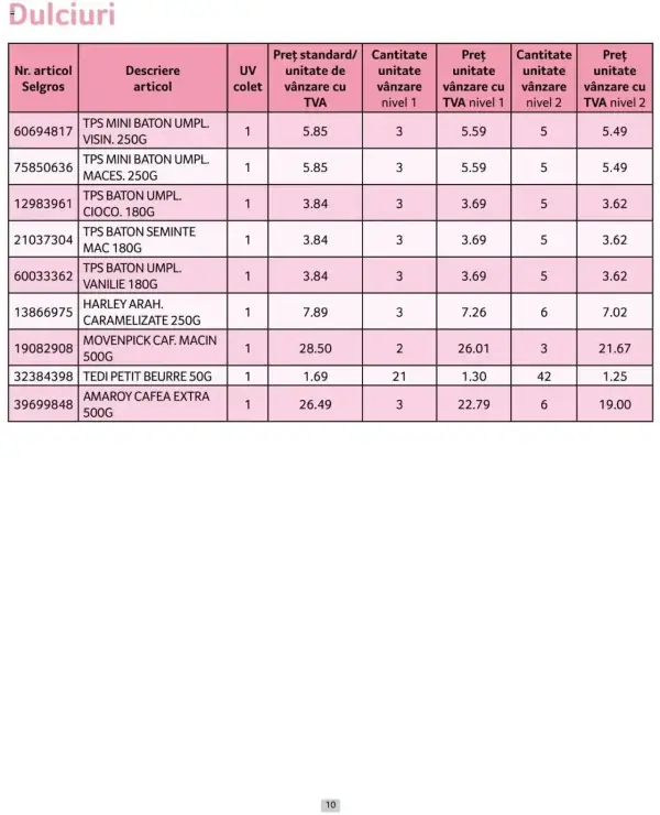 Pagina 10