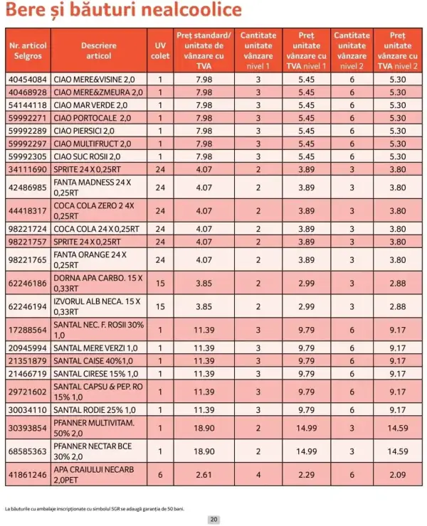 Pagina 20
