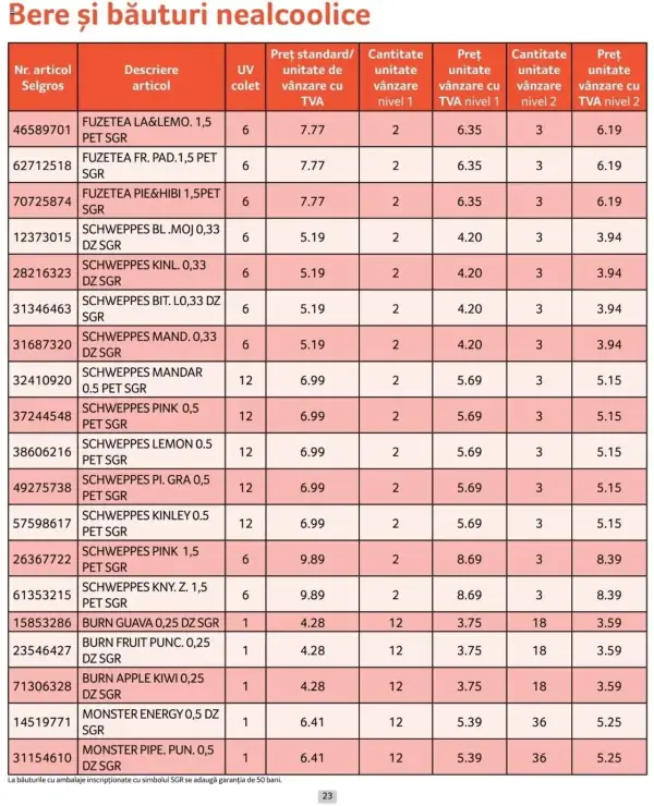 Pagina 23