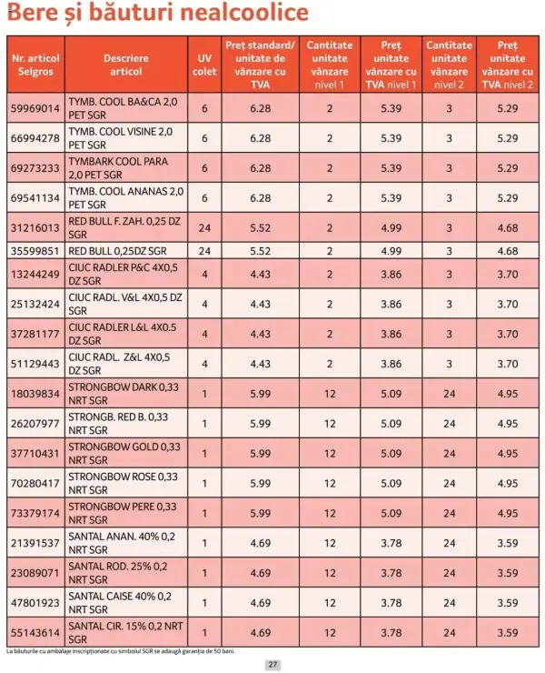 Pagina 27