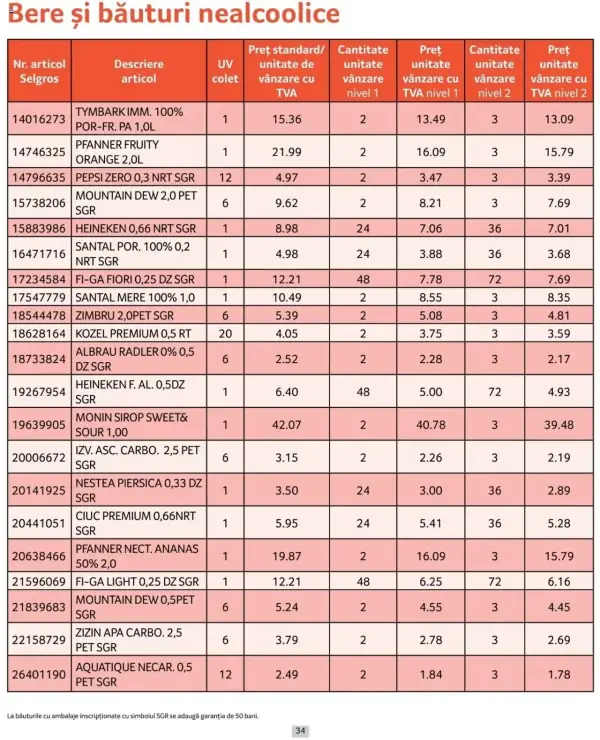 Pagina 34