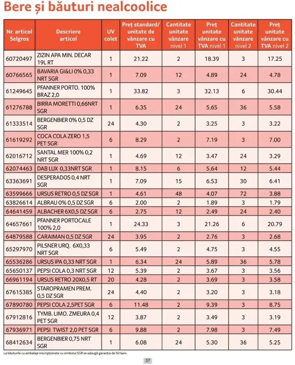 Pagina 37