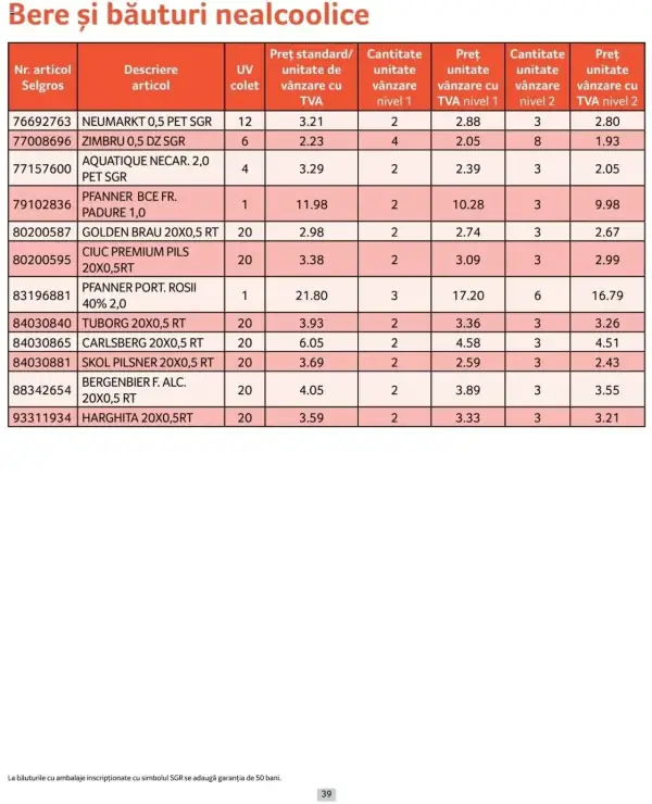 Pagina 39
