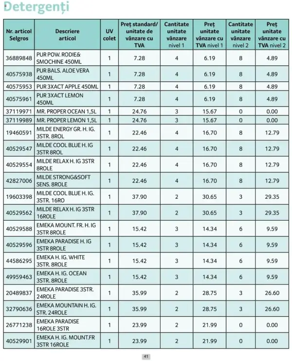 Pagina 41