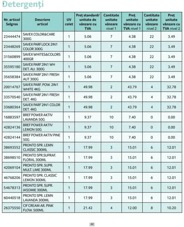 Pagina 42