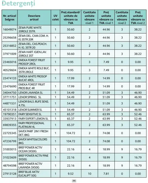 Pagina 44