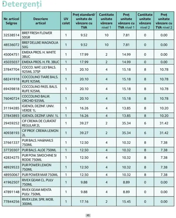 Pagina 45