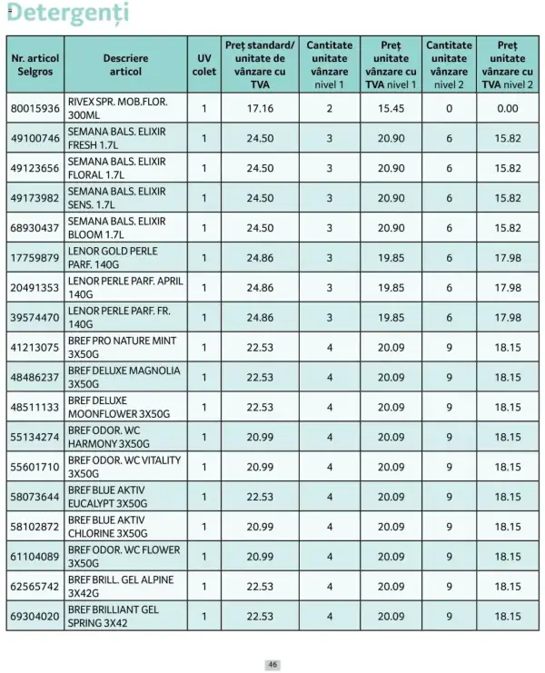 Pagina 46