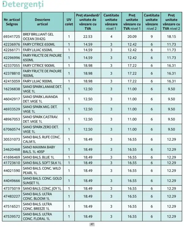 Pagina 47