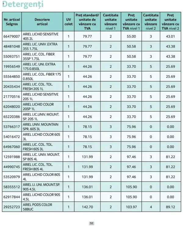 Pagina 52