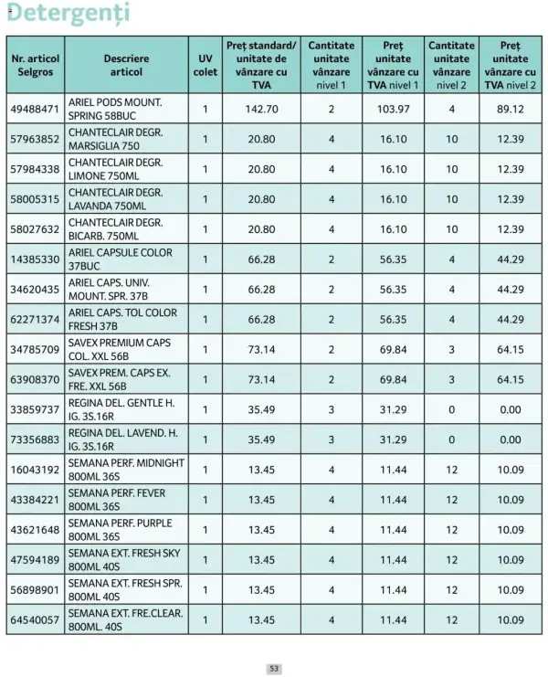 Pagina 53