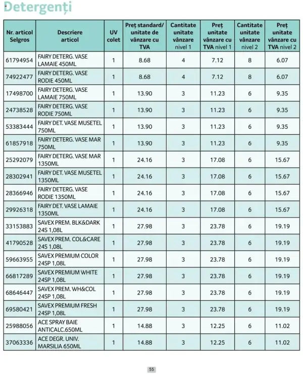 Pagina 55