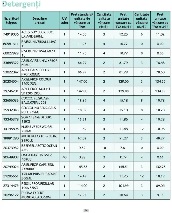 Pagina 56