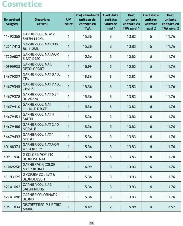 Pagina 58