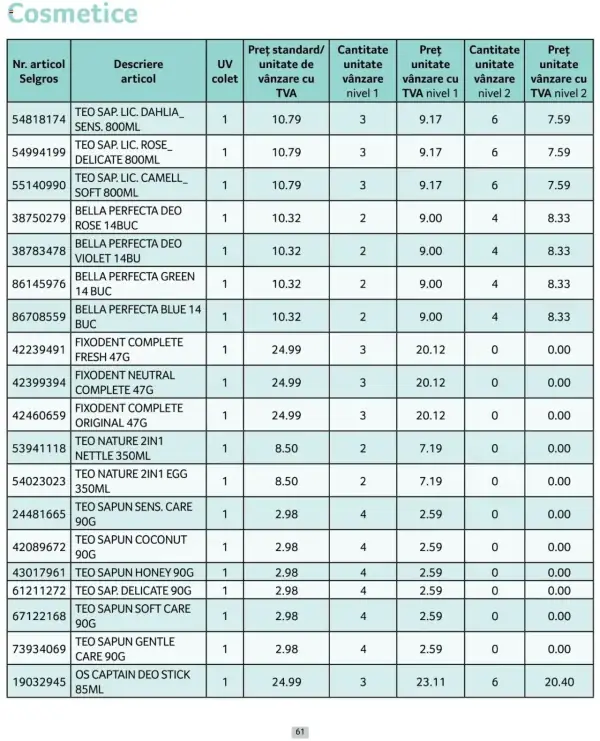 Pagina 61