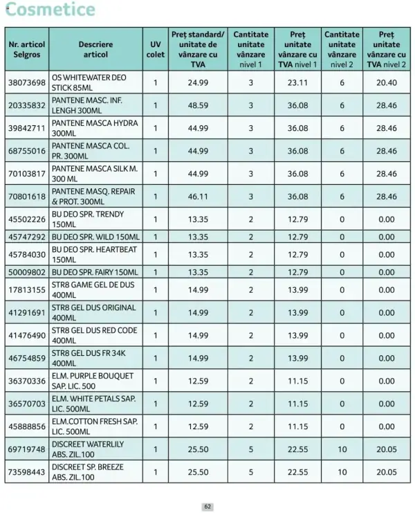 Pagina 62