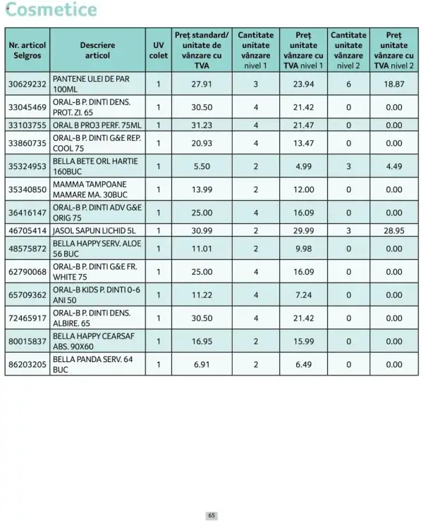 Pagina 65