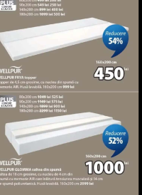 PLUS TRONFJELLET plapumă cu fibre 200x220 cm 1760 g