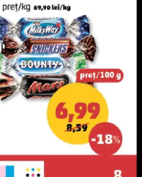 Twix/Mars/Snickers/Milky Way/Bounty preț/100 g