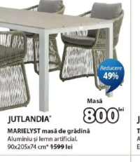 JUTLANDIA MARIELYST masă de grădină 90x205x74 cm