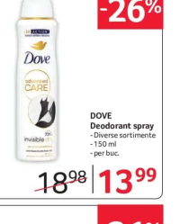 Dove Deodorant spray 150 ml
