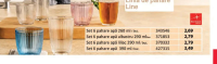 Bormioli Rocco Line Set 6 pahare apă albastru 290 ml/buc