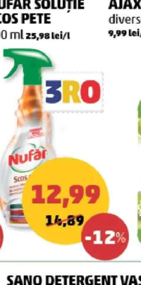 NUFĂR SOLUȚIE SCOS PETE 500ml
