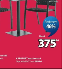 KAPPRUET masă terasă