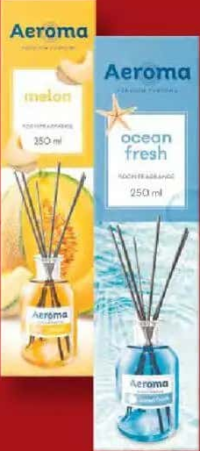 Aeroma Odorizant pentru cameră 250 ml